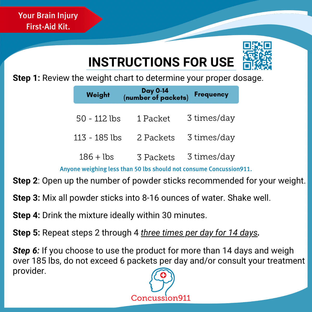 concussion911 instruction card for use