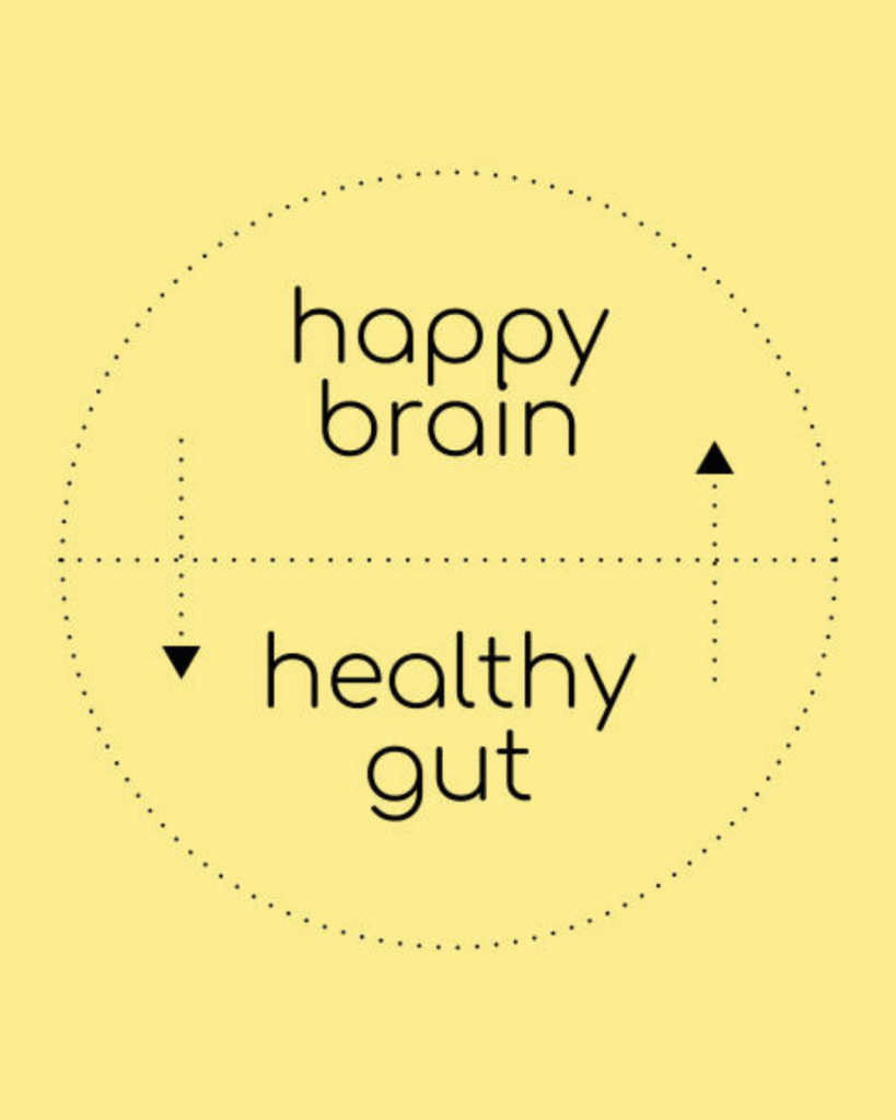 Exploring the Connection Between Concussions and Gut Health